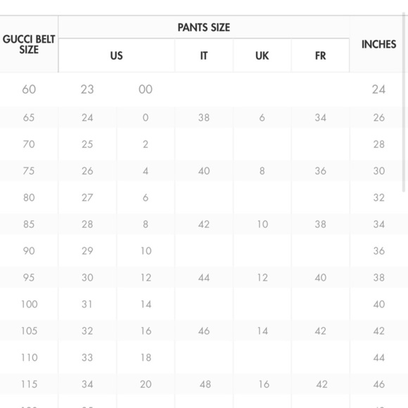 Black and gold Gucci belt - Picture 6 of 8